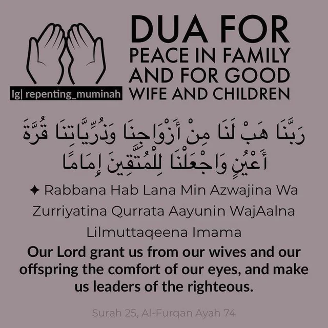 দোয়া ও সূরা